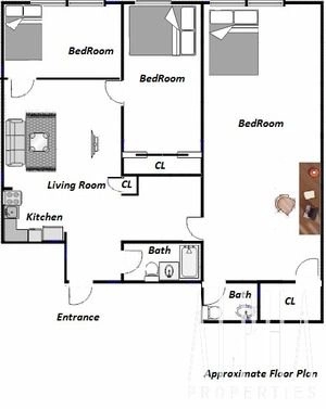 3 bedrooms apartment for rent in Lower East Side - Manhattan, New York