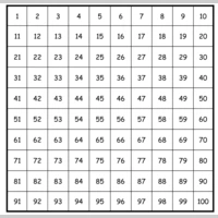 Looking for a roommate in North Dfw, Sw Dallas, Nw Dallas, Ne Dallas - Dallas