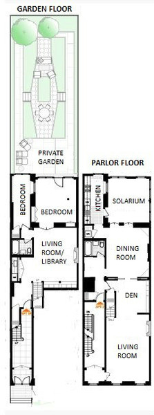 2 bedrooms apartment for rent in West Village - Manhattan, New York