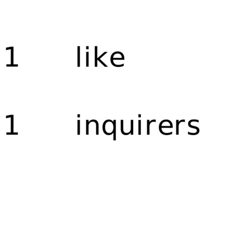 2 bedrooms apartment for rent in Alphabet City - Manhattan, New York