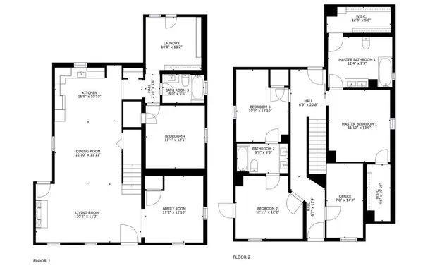 Coliving in Oak Cliff - Sw Dallas, Dallas