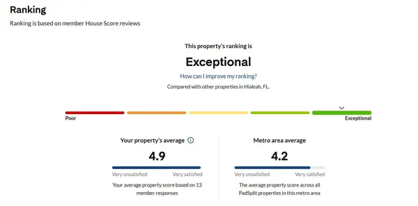 Coliving in Little Havana - Miami, Miami