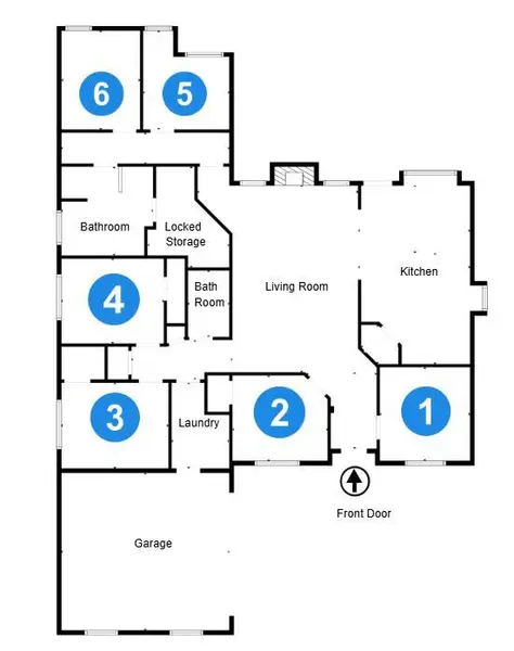 Coliving in Rowlett - Ne Dallas, Dallas