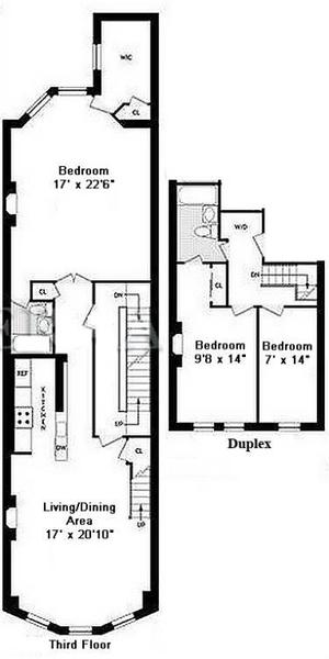 3 bedrooms apartment for rent in Upper East Side - Manhattan, New York