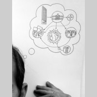 Looking for a roommate in Queens, Brooklyn, Manhattan - New York