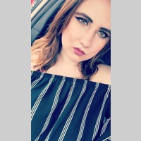 Looking for a roommate in North Dfw, Ne Dallas - Dallas