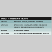 Looking for a roommate in Central Los Angeles - Los Angeles