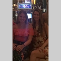 Looking for a roommate in Manhattan - New York