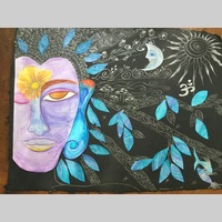 Looking for a roommate in San Gabriel Valley, Orange County, The Harbor, Westside / South Bay - Los Angeles