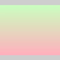 Looking for a roommate in Brooklyn, Manhattan - New York