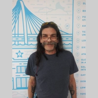 Looking for a roommate in Sw Dallas, Nw Dallas - Dallas