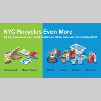 Looking for a roommate in Brooklyn - New York